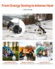 VEVOR Propane Tank Top Heater, 42000 BTU Rapid Heating 360-Degree Infrared Radiant Tank Top Gas Heater