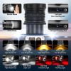 Rechargeable Head Lamp for Camping/Running/Hiking/Fishing